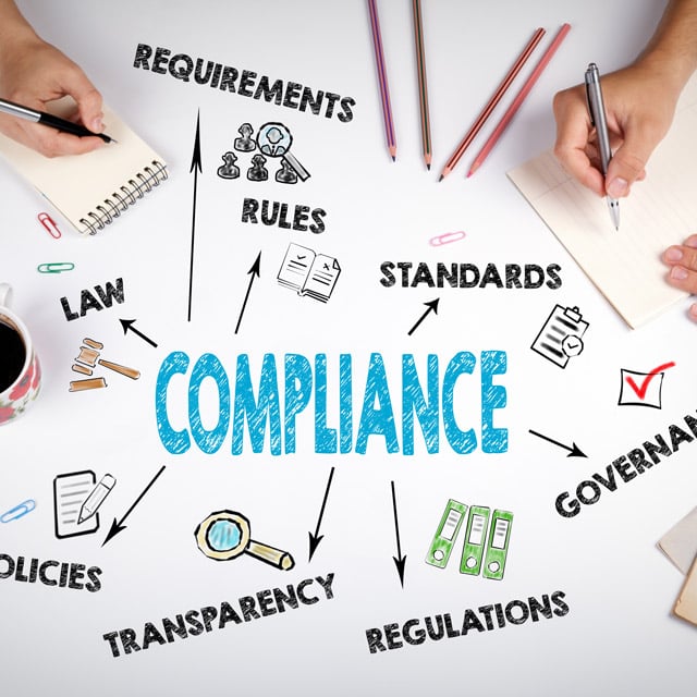 FINRA Issues New Warning on Reg BI, Form CRS Compliance