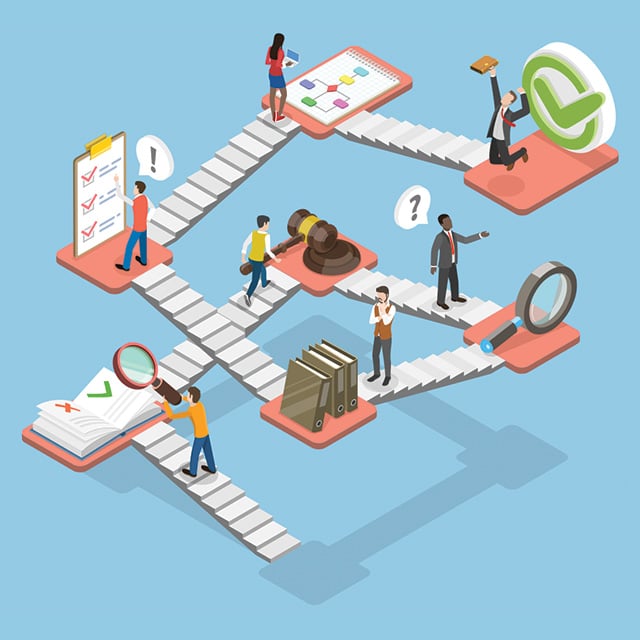 The 5 Hottest Compliance Topics of 2025